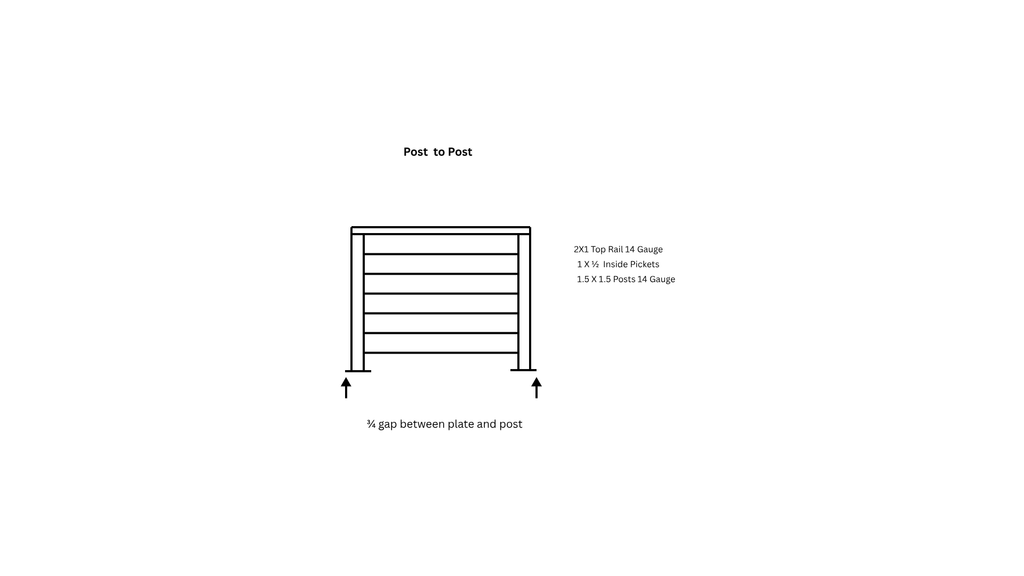 Modern Horizontal Stair Railing (Guardrail), 2"x1" Top Rail (Post On Both ends) RailCraft