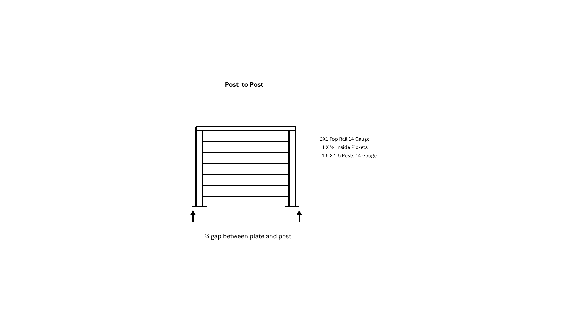 Modern Horizontal Stair Railing (Guardrail), 2"x1" Top Rail (Post On Both ends) RailCraft